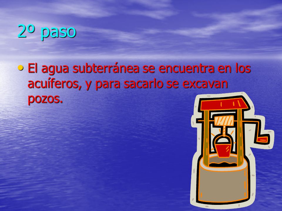2º paso El agua subterránea se encuentra en los acuíferos, y para sacarlo se excavan pozos.