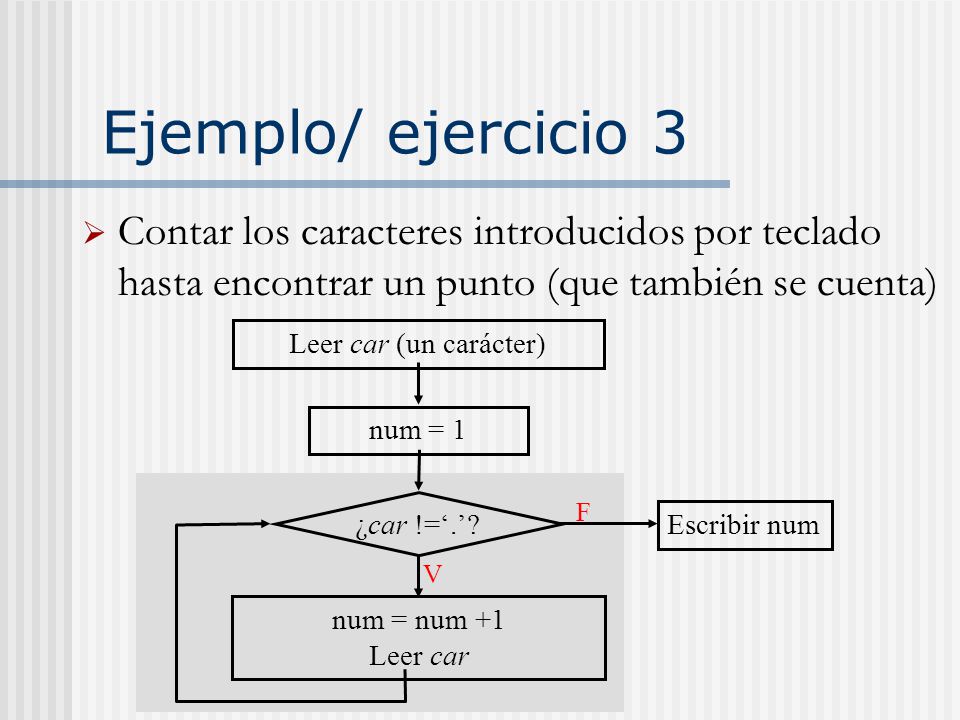 Ejemplo/ ejercicio 3 Contar los caracteres introducidos por teclado hasta encontrar un punto (que también se cuenta)