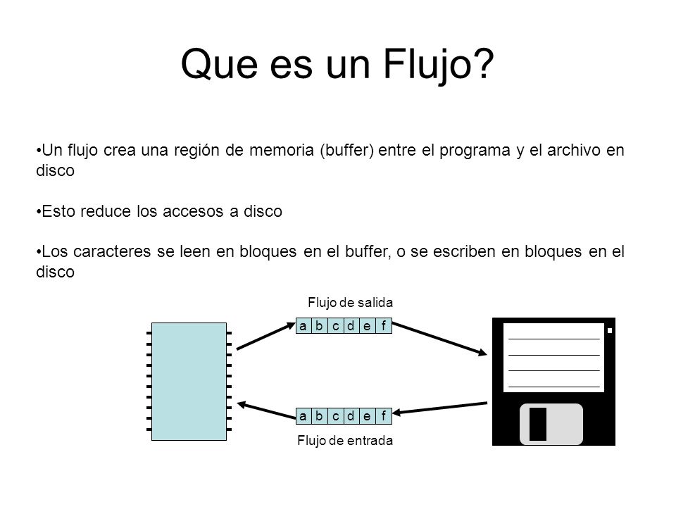 Que es un Flujo Un flujo crea una región de memoria (buffer) entre el programa y el archivo en disco.