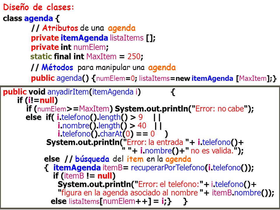 Diseño de clases: class agenda { // Atributos de una agenda