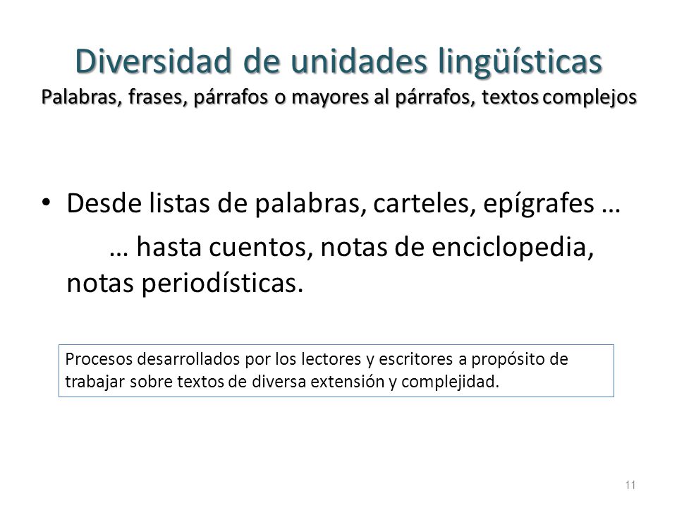 Desde listas de palabras, carteles, epígrafes …