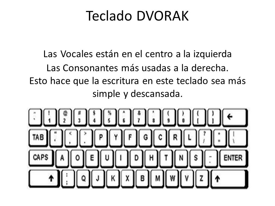 Teclado DVORAK Las Vocales están en el centro a la izquierda Las Consonantes más usadas a la derecha.