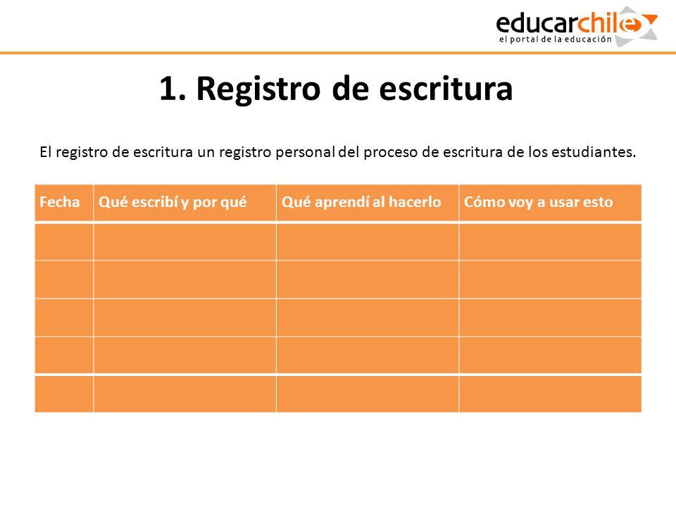 1. Registro de escritura El registro de escritura un registro personal del proceso de escritura de los estudiantes.