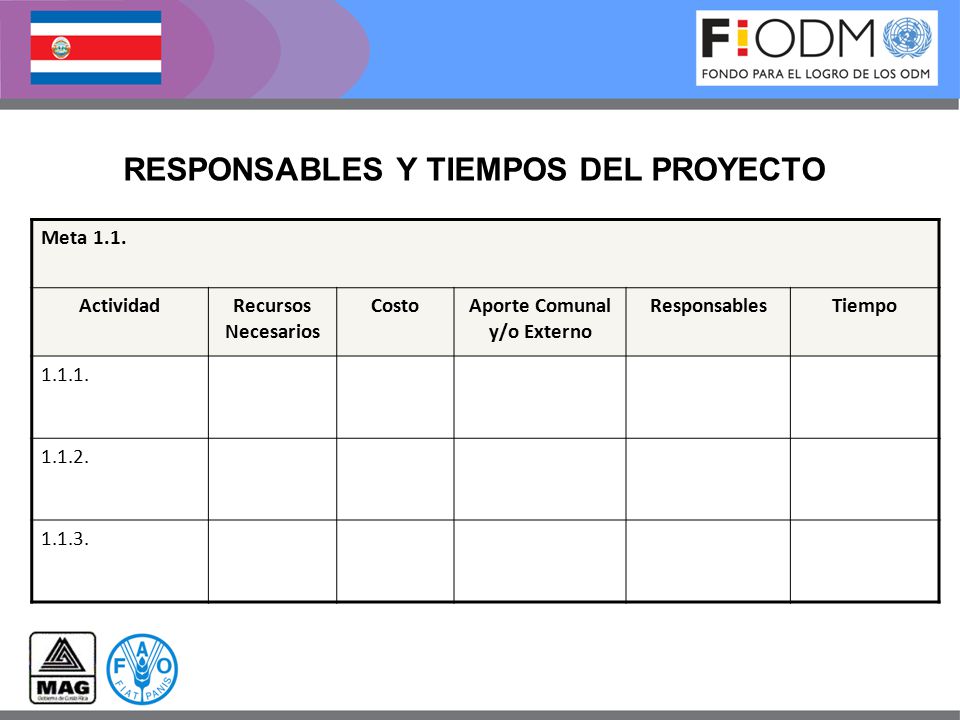 RESPONSABLES Y TIEMPOS DEL PROYECTO Aporte Comunal y/o Externo