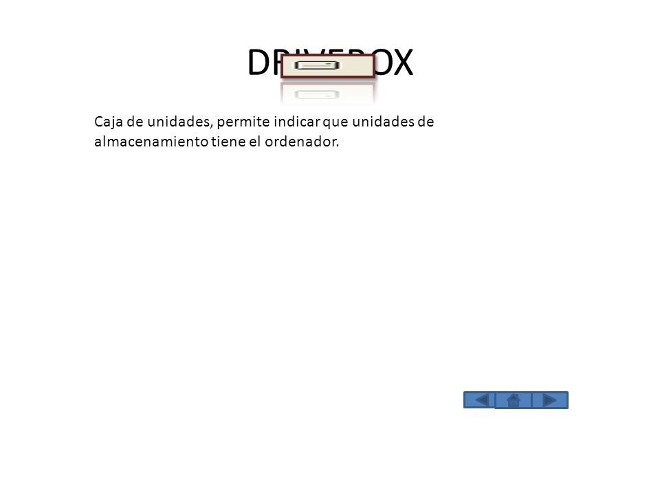 DRIVEBOX Caja de unidades, permite indicar que unidades de almacenamiento tiene el ordenador.