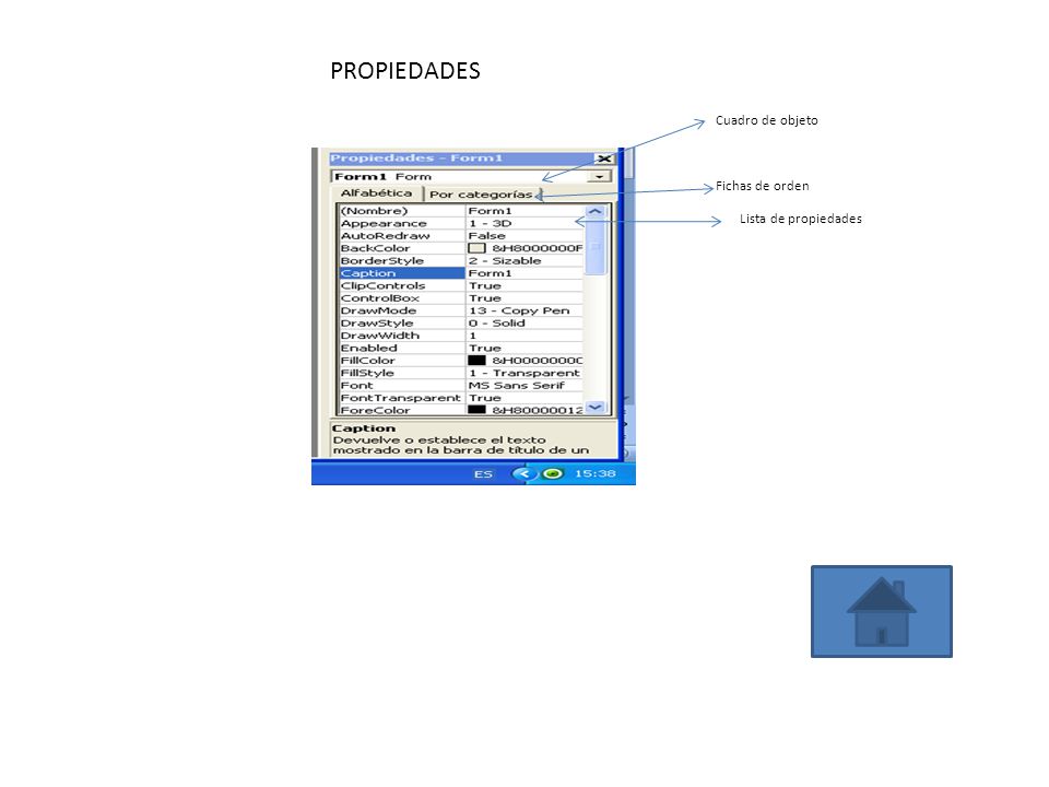 PROPIEDADES Cuadro de objeto Fichas de orden Lista de propiedades