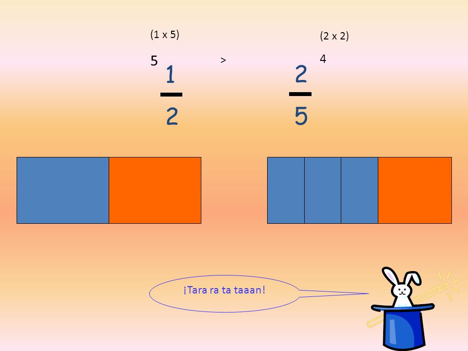 (1 x 5) 5 (2 x 2) 4 > ¡Tara ra ta taaan!