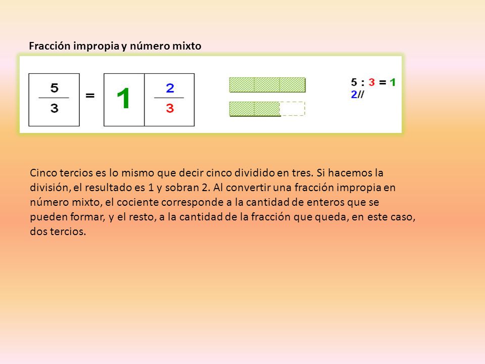 Fracción impropia y número mixto Fracción impropia y número mixto