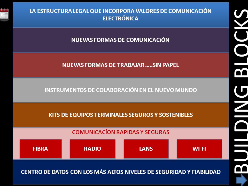 LA ESTRUCTURA LEGAL QUE INCORPORA VALORES DE COMUNICACiÓN ELECTRÓNICA