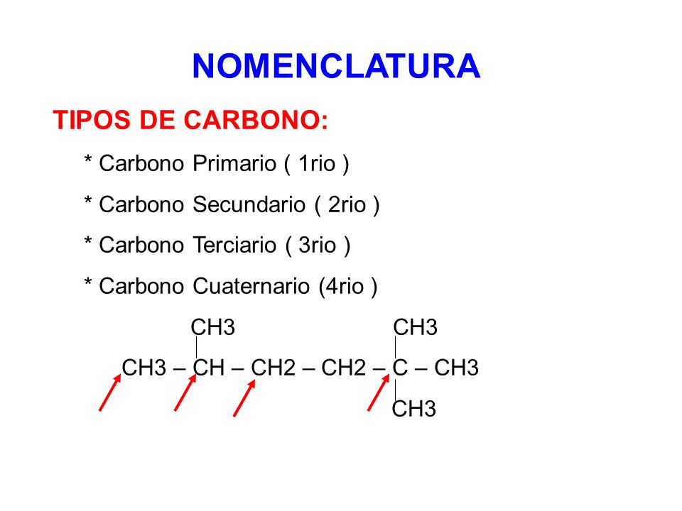 NOMENCLATURA TIPOS DE CARBONO: * Carbono Primario ( 1rio )