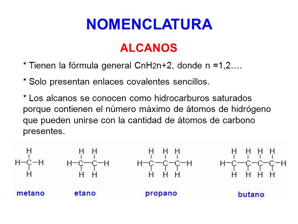 NOMENCLATURA ALCANOS. * Tienen la fórmula general CnH2n+2, donde n =1,2…. * Solo presentan enlaces covalentes sencillos.
