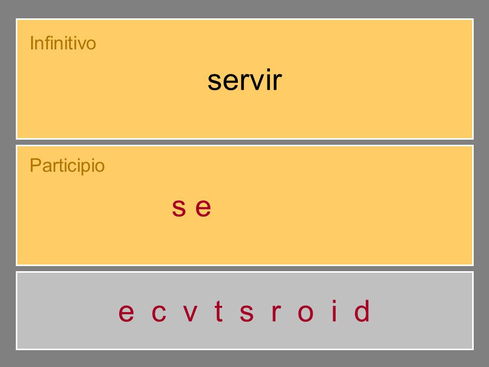 servir Infinitivo s e r v i d o Participio e c v t s r o i d