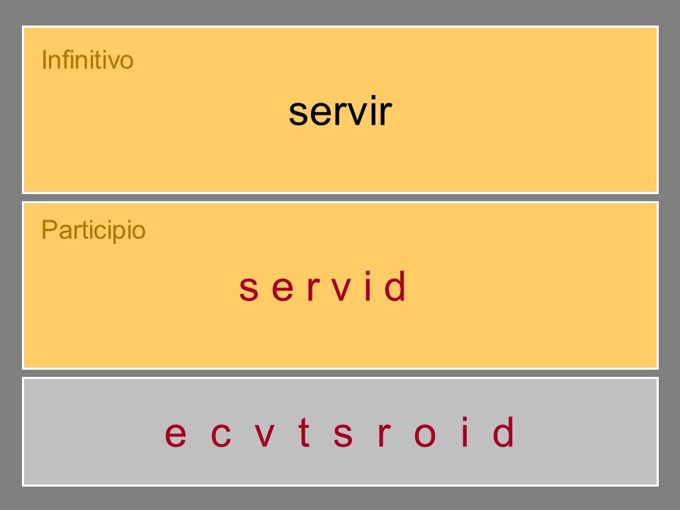 servir Infinitivo s e r v i d o Participio e c v t s r o i d