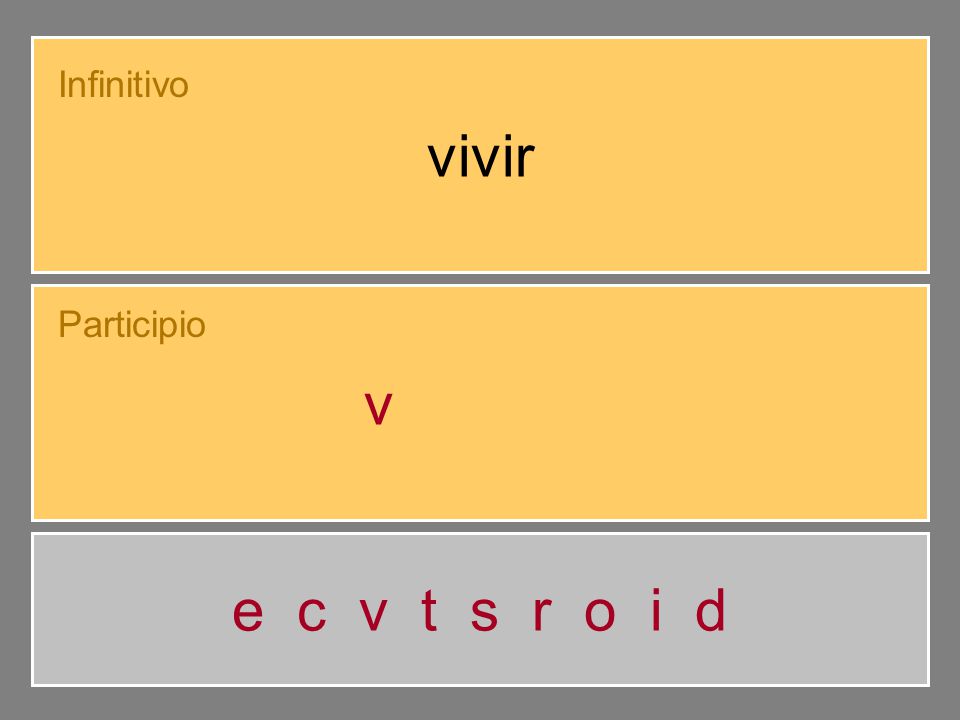 vivir Infinitivo v i v i d o Participio e c v t s r o i d