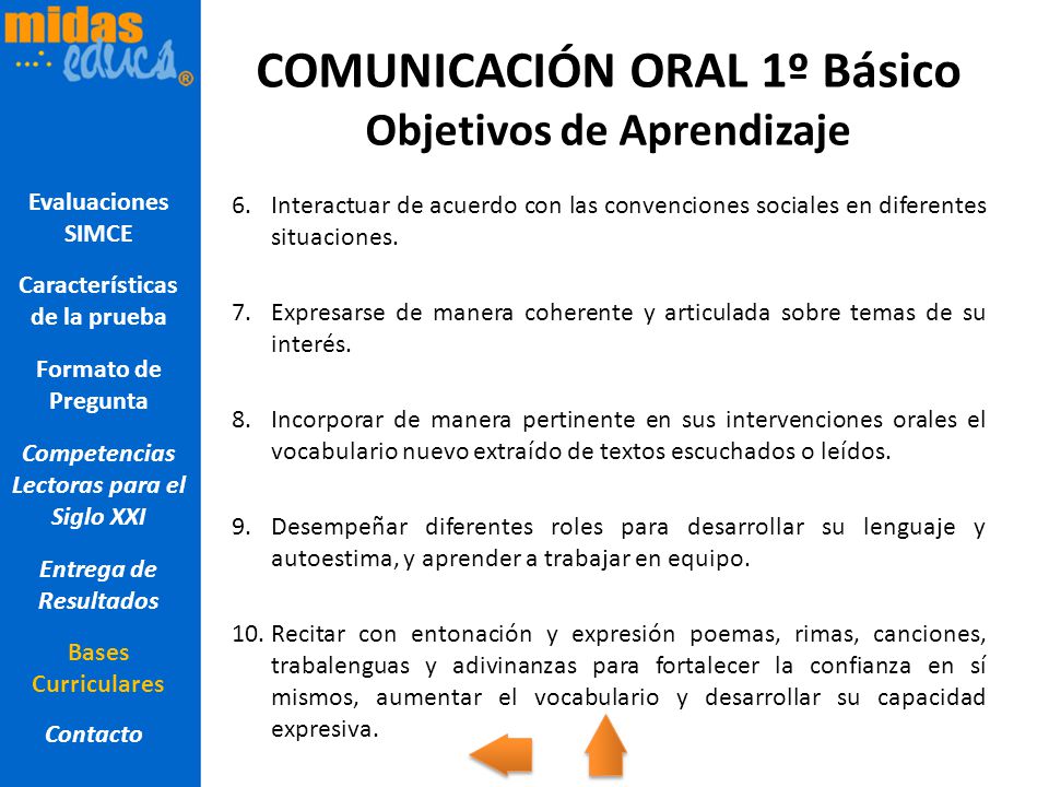 COMUNICACIÓN ORAL 1º Básico Objetivos de Aprendizaje_