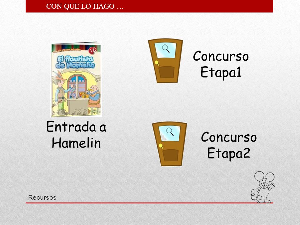 Concurso Etapa1 Entrada a Hamelin Concurso Etapa2 CON QUE LO HAGO …