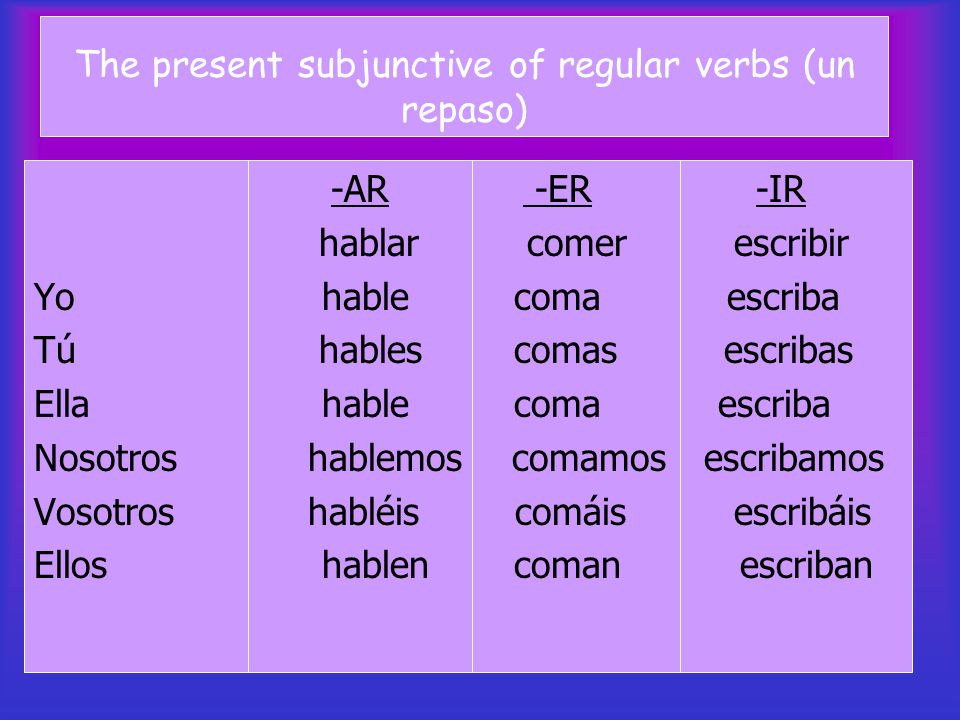 The present subjunctive of regular verbs (un repaso)