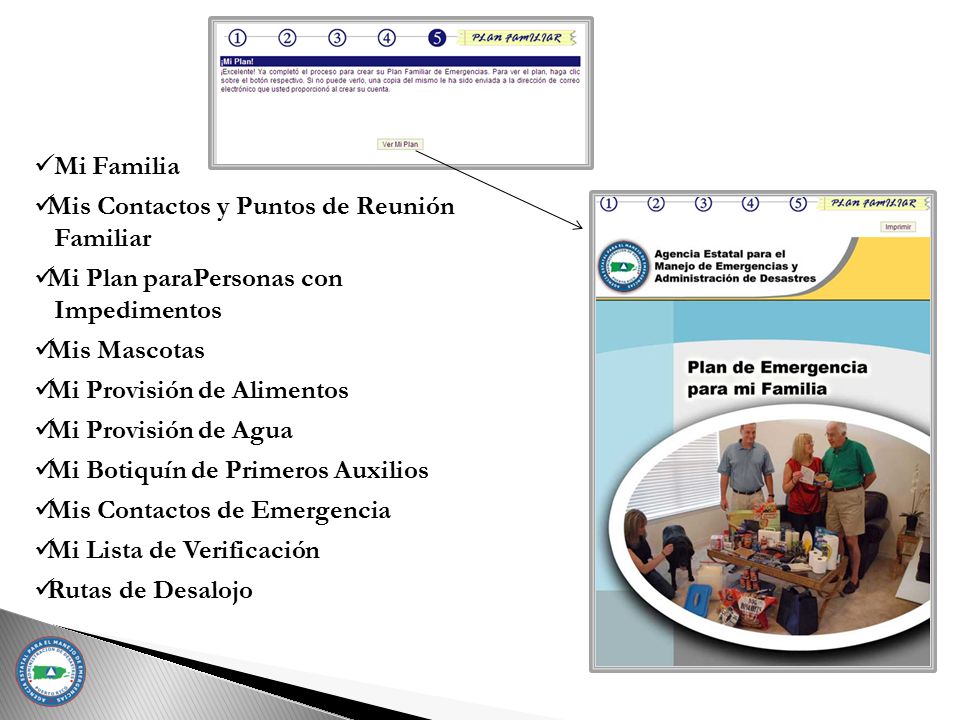 Mi Familia Mis Contactos y Puntos de Reunión. Familiar. Mi Plan paraPersonas con. Impedimentos. Mis Mascotas.