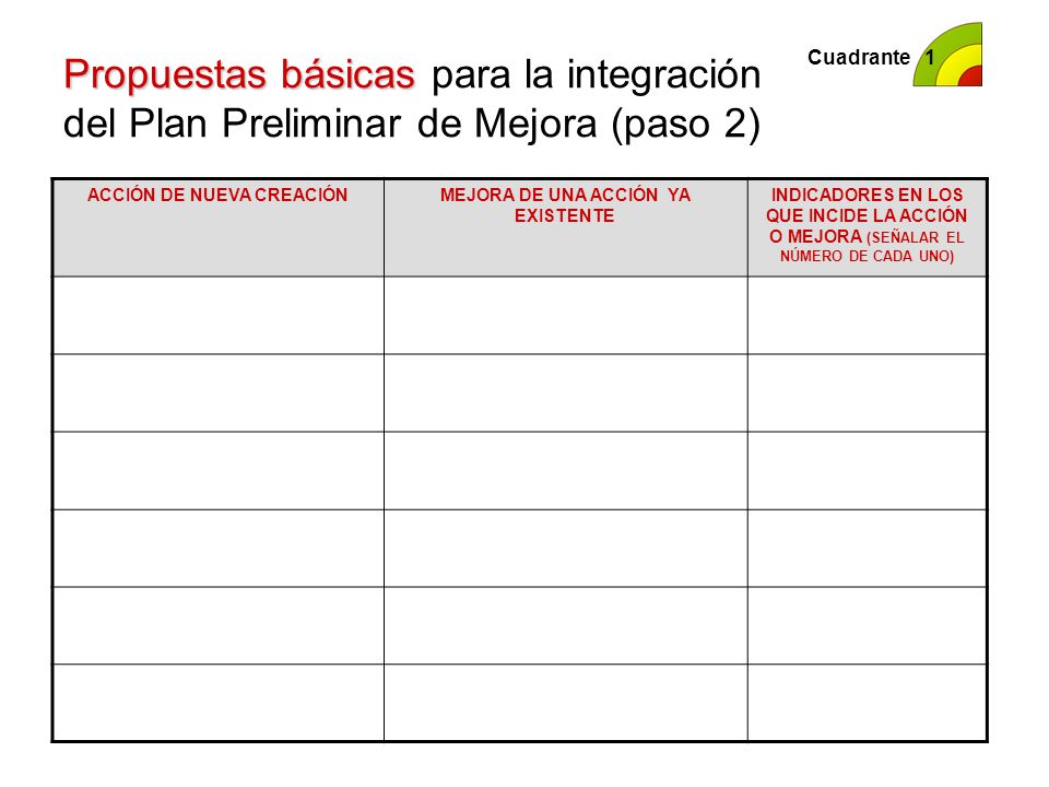 ACCIÓN DE NUEVA CREACIÓN MEJORA DE UNA ACCIÓN YA EXISTENTE