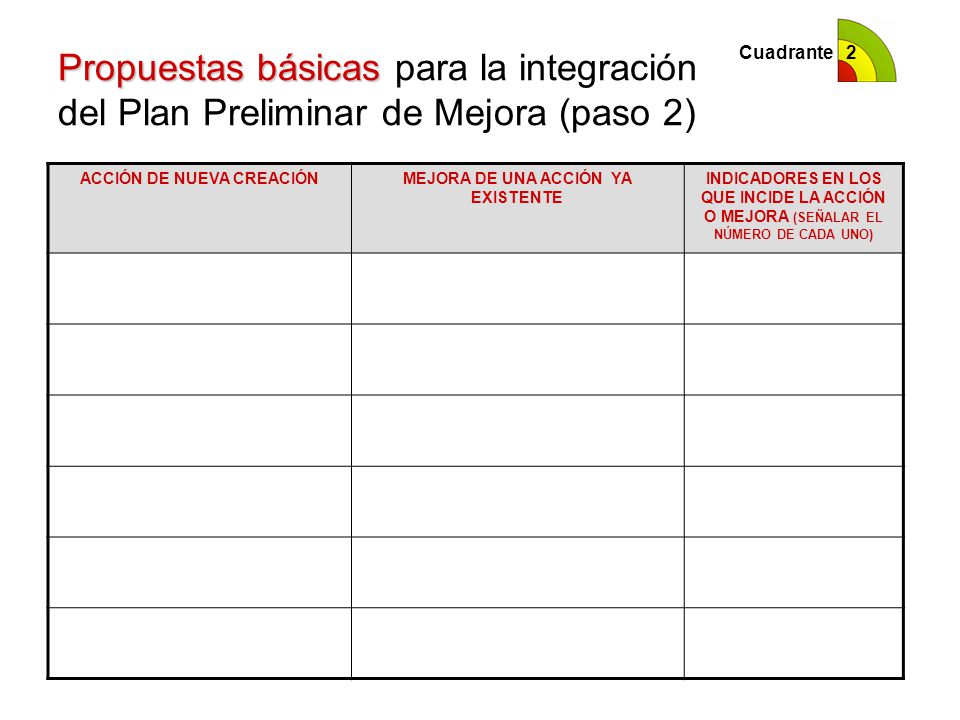 ACCIÓN DE NUEVA CREACIÓN MEJORA DE UNA ACCIÓN YA EXISTENTE