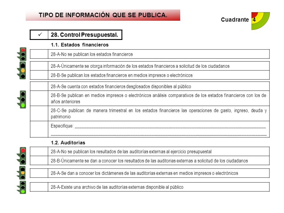 TIPO DE INFORMACIÓN QUE SE PUBLICA.