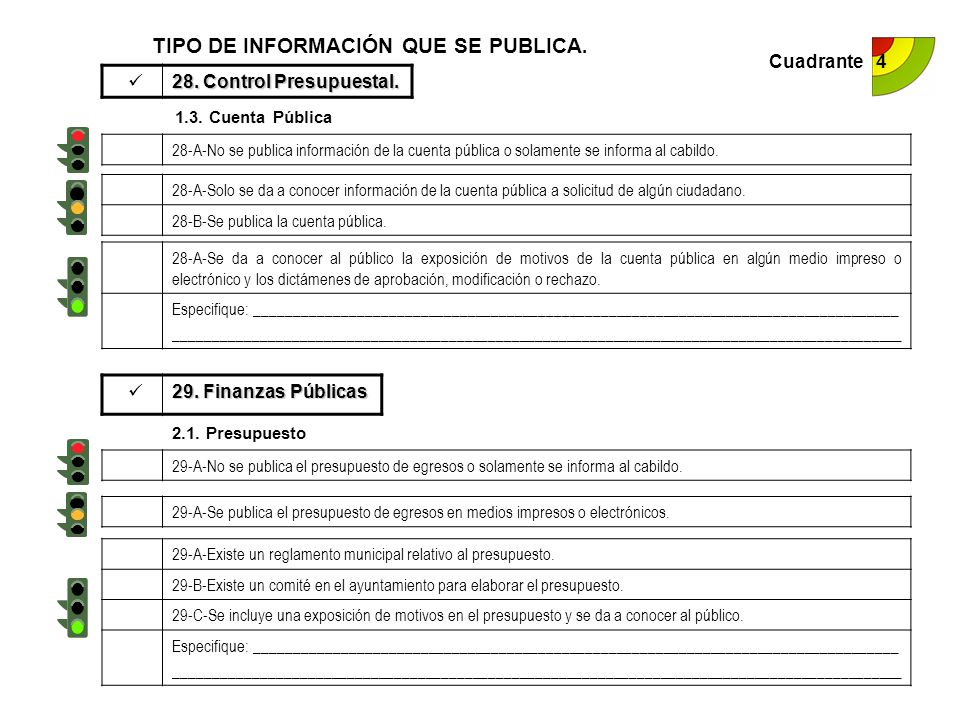 TIPO DE INFORMACIÓN QUE SE PUBLICA.