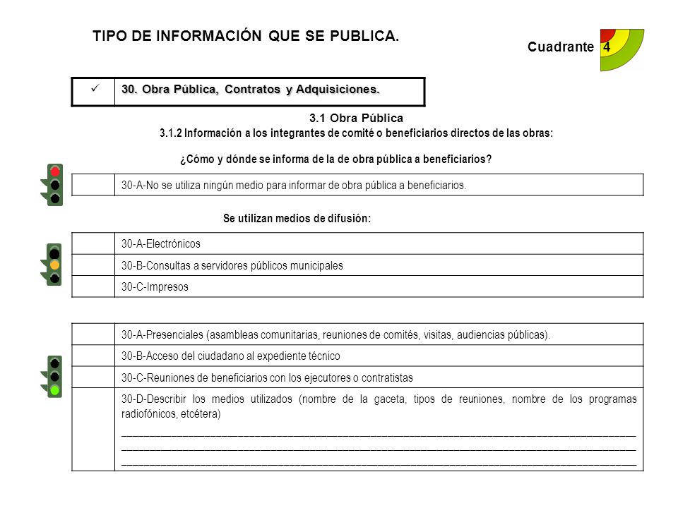 TIPO DE INFORMACIÓN QUE SE PUBLICA.