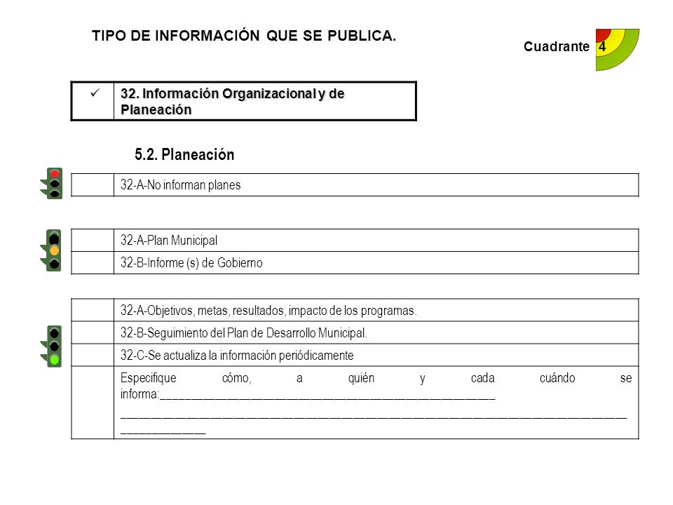 TIPO DE INFORMACIÓN QUE SE PUBLICA.