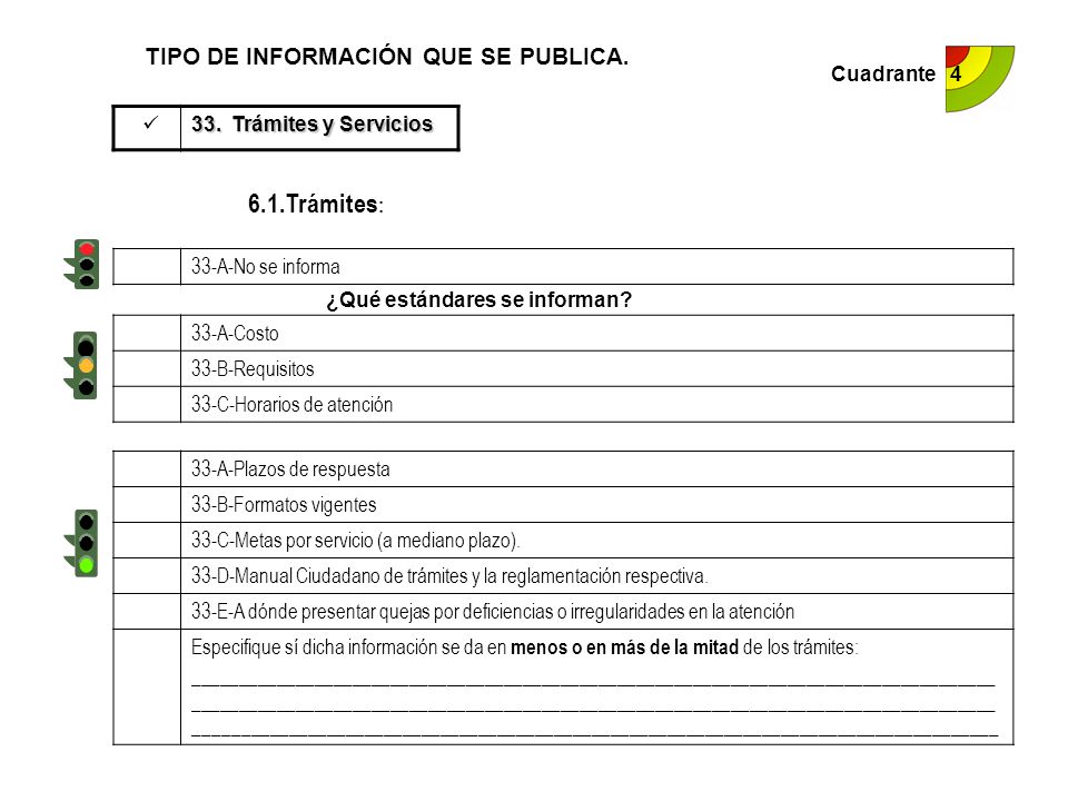 TIPO DE INFORMACIÓN QUE SE PUBLICA.