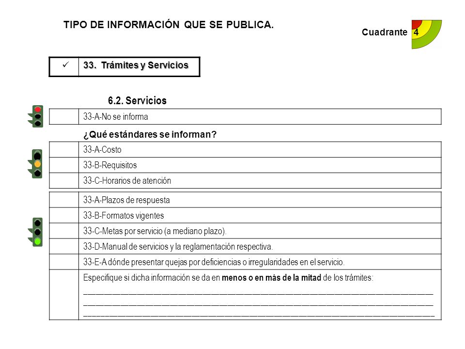 TIPO DE INFORMACIÓN QUE SE PUBLICA.