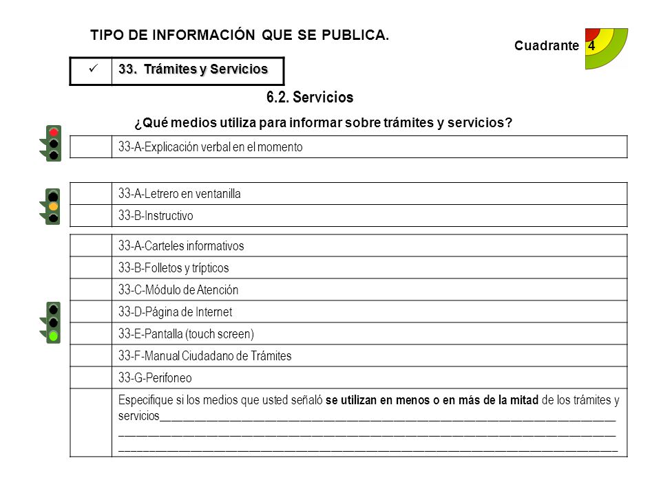 TIPO DE INFORMACIÓN QUE SE PUBLICA.