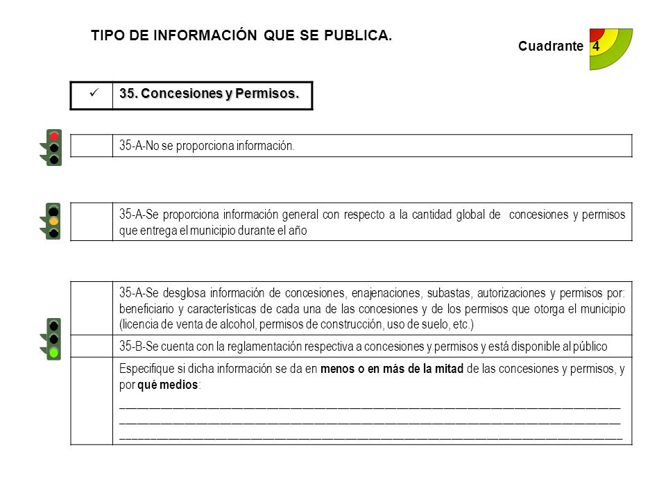 TIPO DE INFORMACIÓN QUE SE PUBLICA.