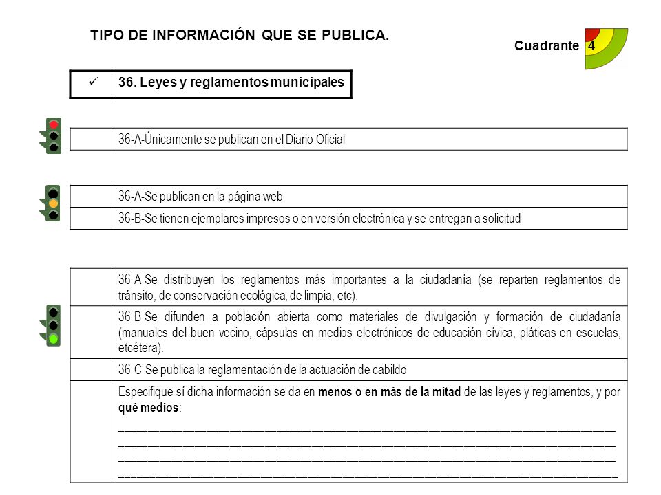 TIPO DE INFORMACIÓN QUE SE PUBLICA.