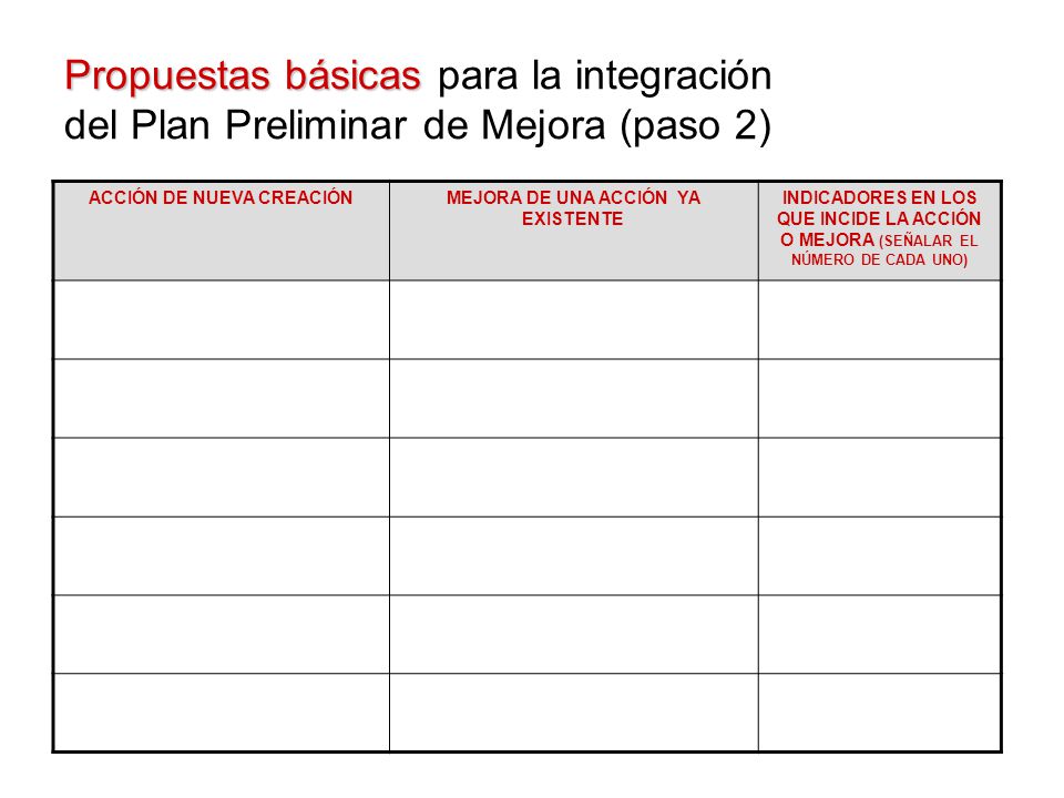 ACCIÓN DE NUEVA CREACIÓN MEJORA DE UNA ACCIÓN YA EXISTENTE