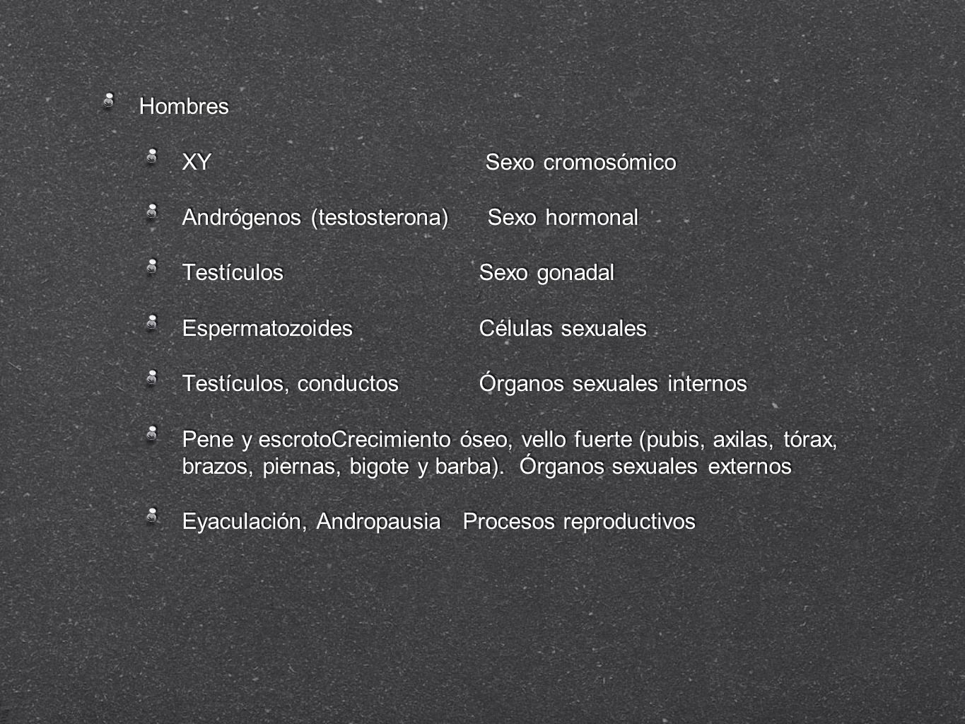 Hombres XY Sexo cromosómico. Andrógenos (testosterona) Sexo hormonal. Testículos Sexo gonadal.