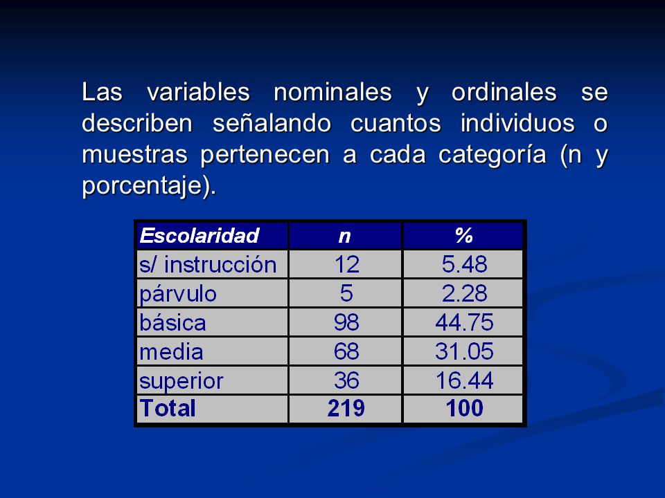 Las variables nominales y ordinales se describen señalando cuantos individuos o muestras pertenecen a cada categoría (n y porcentaje).