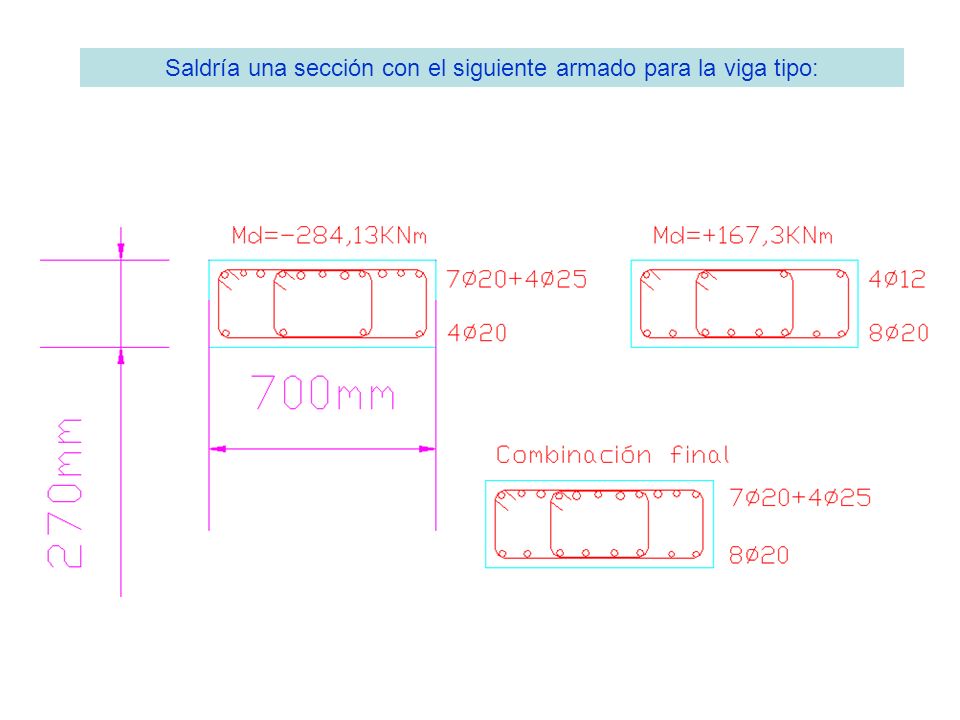 Saldría una sección con el siguiente armado para la viga tipo: