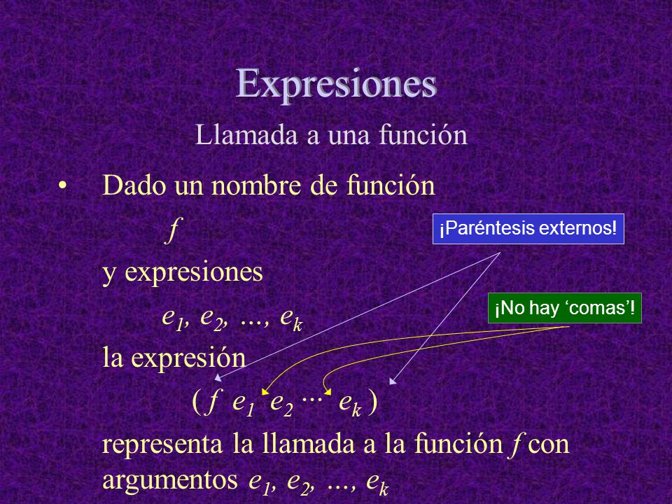 Expresiones Llamada a una función Dado un nombre de función f