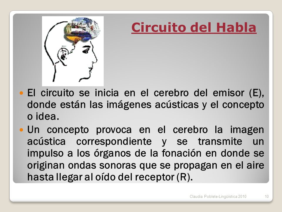 Circuito del Habla El circuito se inicia en el cerebro del emisor (E), donde están las imágenes acústicas y el concepto o idea.