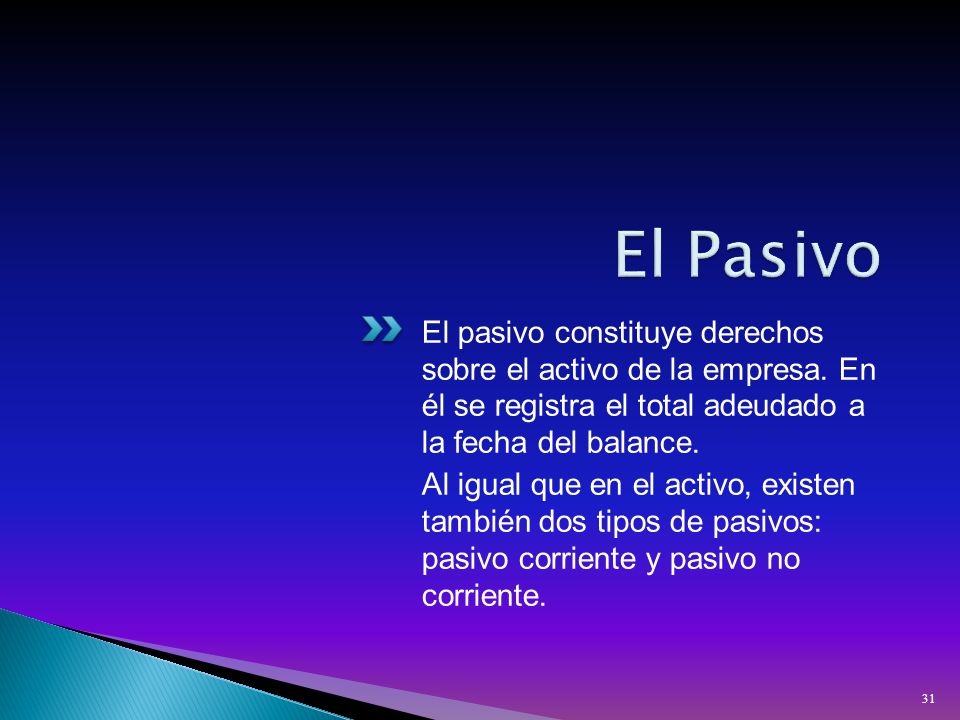 El Pasivo El pasivo constituye derechos sobre el activo de la empresa. En él se registra el total adeudado a la fecha del balance.