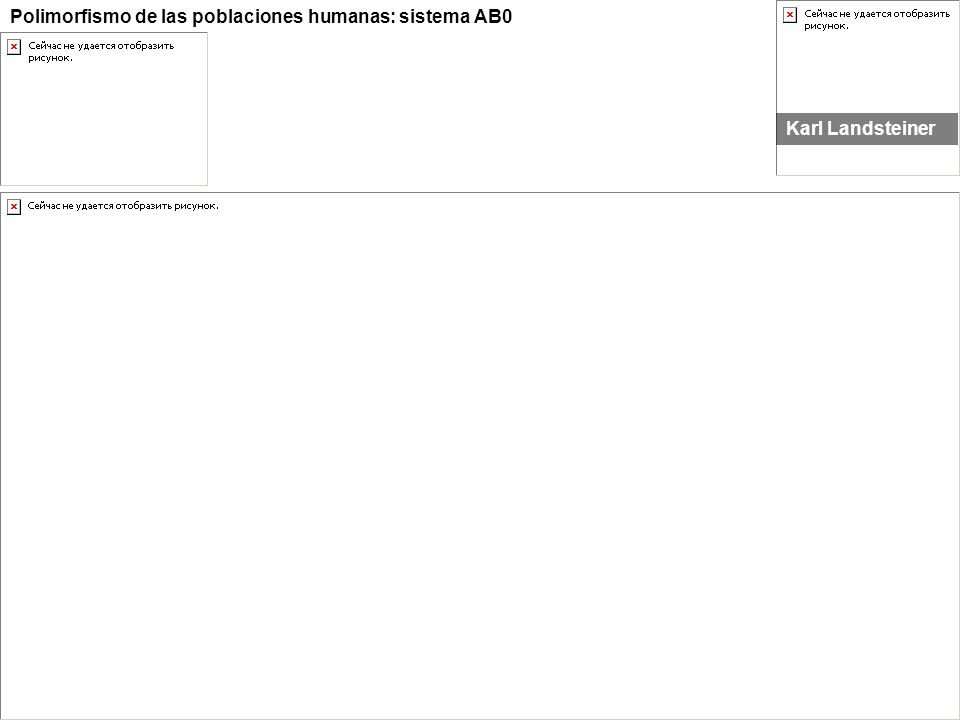 Karl Landsteiner Polimorfismo de las poblaciones humanas: sistema AB0