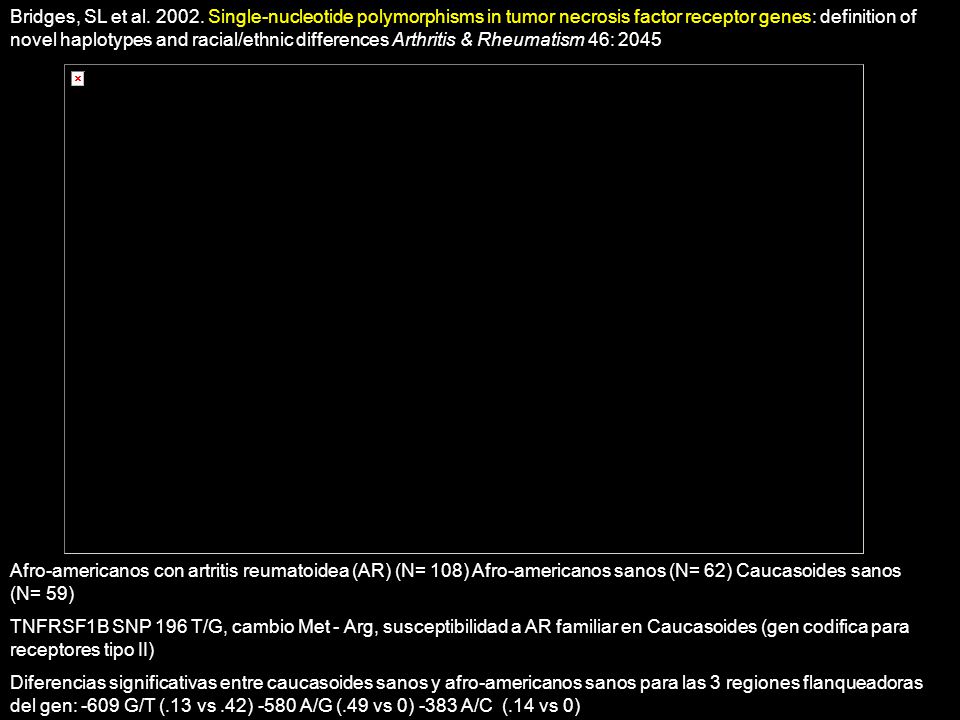 Bridges, SL et al Single-nucleotide polymorphisms in tumor necrosis factor receptor genes: definition of novel haplotypes and racial/ethnic differences Arthritis & Rheumatism 46: 2045