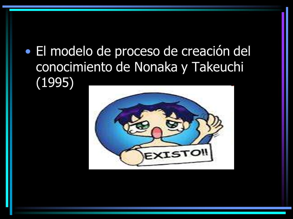 El modelo de proceso de creación del conocimiento de Nonaka y Takeuchi (1995)