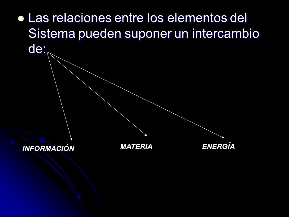 Las relaciones entre los elementos del Sistema pueden suponer un intercambio de: