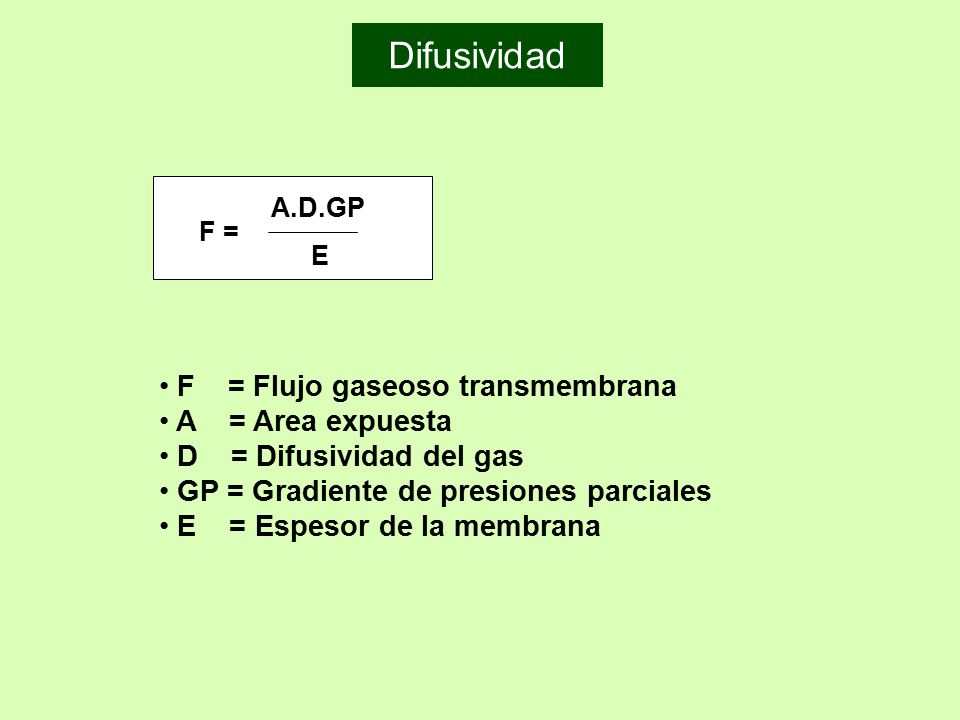 Difusividad F = Flujo gaseoso transmembrana A = Area expuesta