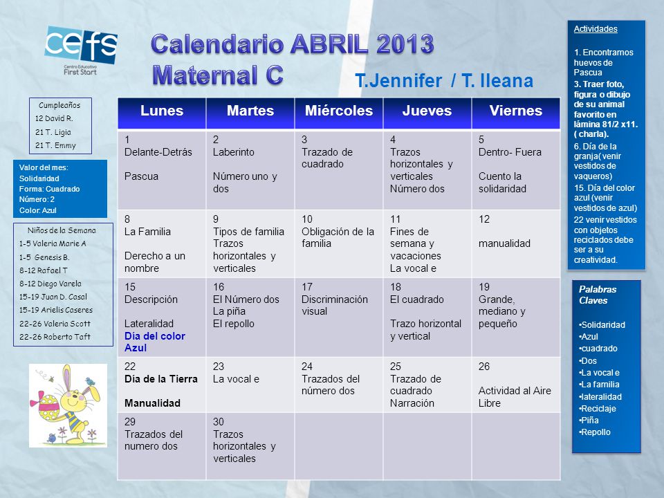Calendario ABRIL 2013 Maternal C T.Jennifer / T. Ileana Lunes Martes