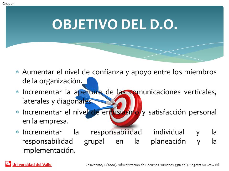 Grupo 1 OBJETIVO DEL D.O. Aumentar el nivel de confianza y apoyo entre los miembros de la organización.