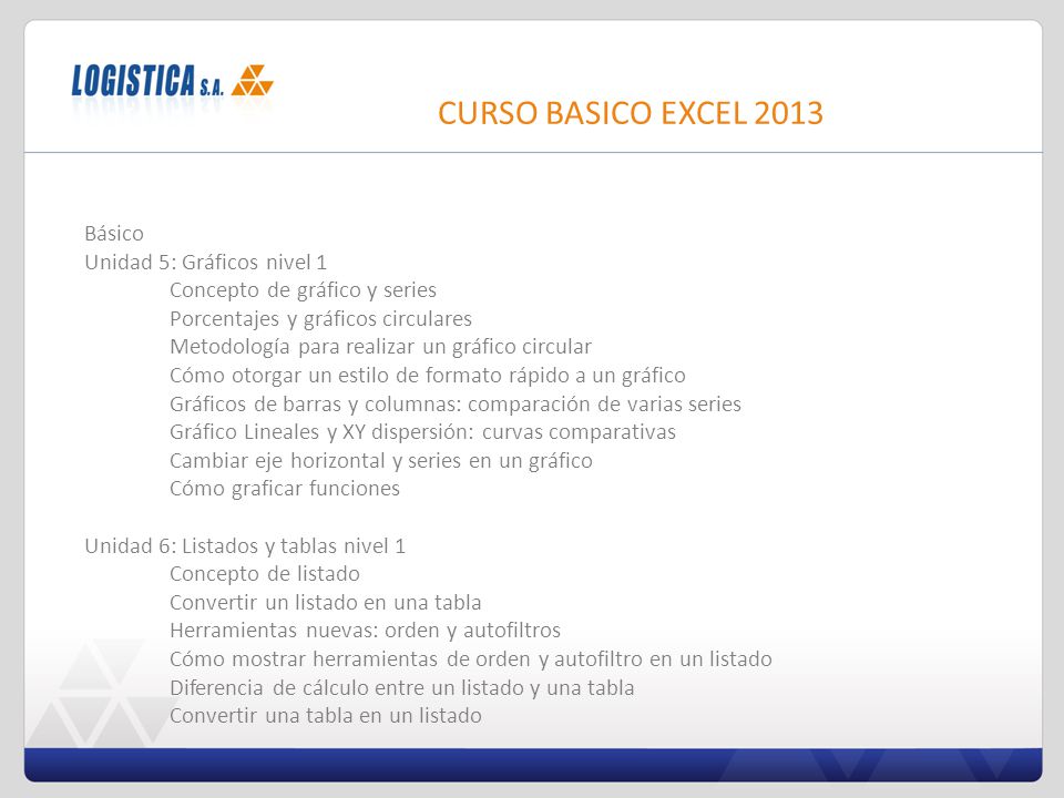 CURSO BASICO EXCEL 2013 Básico Unidad 5: Gráficos nivel 1