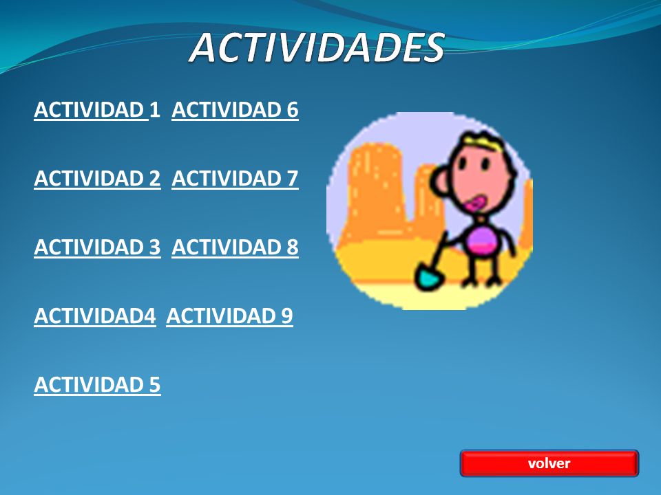 ACTIVIDADES ACTIVIDAD 1 ACTIVIDAD 6 ACTIVIDAD 2 ACTIVIDAD 7