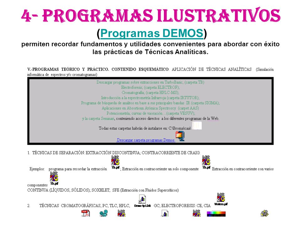 4- PROGRAMAS ILUSTRATIVOS (Programas DEMOS) permiten recordar fundamentos y utilidades convenientes para abordar con éxito las prácticas de Técnicas Analíticas.